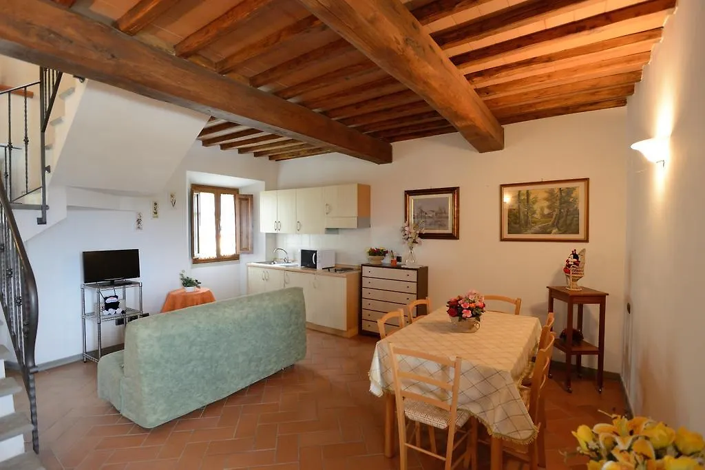 Agriturismo La Casuccia Castelfranco di Sopra 0*,  Italië